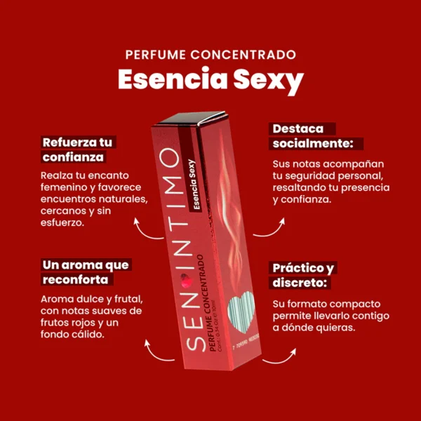 Pheromone Infused Parfum Sexy x 10 Ml Sen Intimo Usa